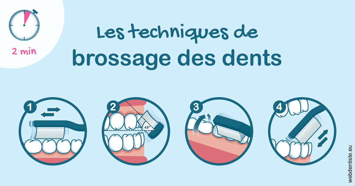 https://dr-rouhier-francois.chirurgiens-dentistes.fr/Les techniques de brossage des dents 1