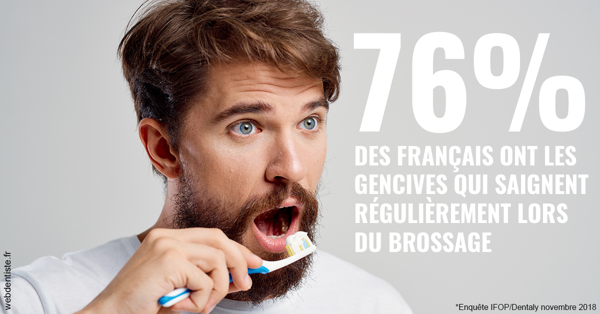 https://dr-rouhier-francois.chirurgiens-dentistes.fr/76% des Français 2