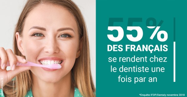 https://dr-rouhier-francois.chirurgiens-dentistes.fr/55 % des Français 2
