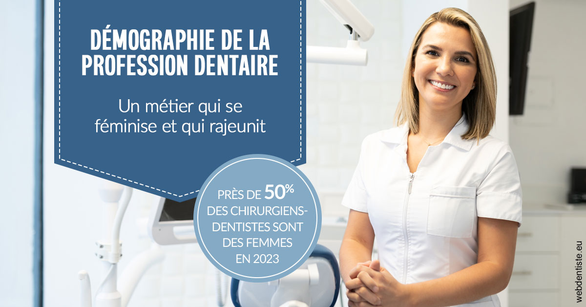 https://dr-rouhier-francois.chirurgiens-dentistes.fr/Démographie de la profession dentaire 1