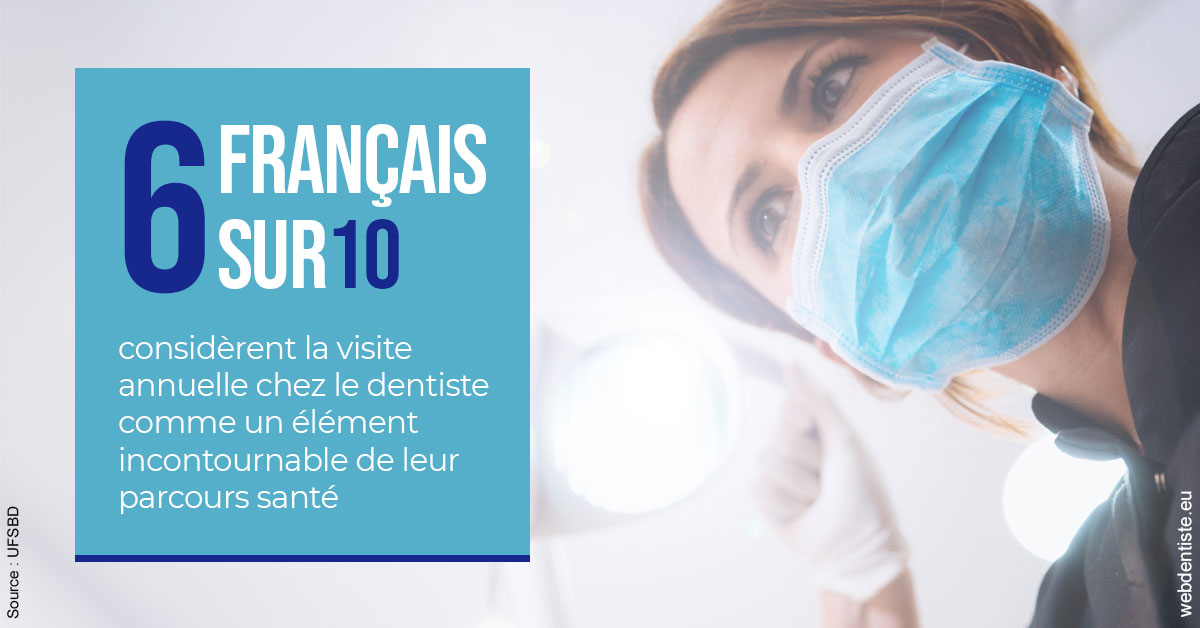 https://dr-rouhier-francois.chirurgiens-dentistes.fr/Visite annuelle 2