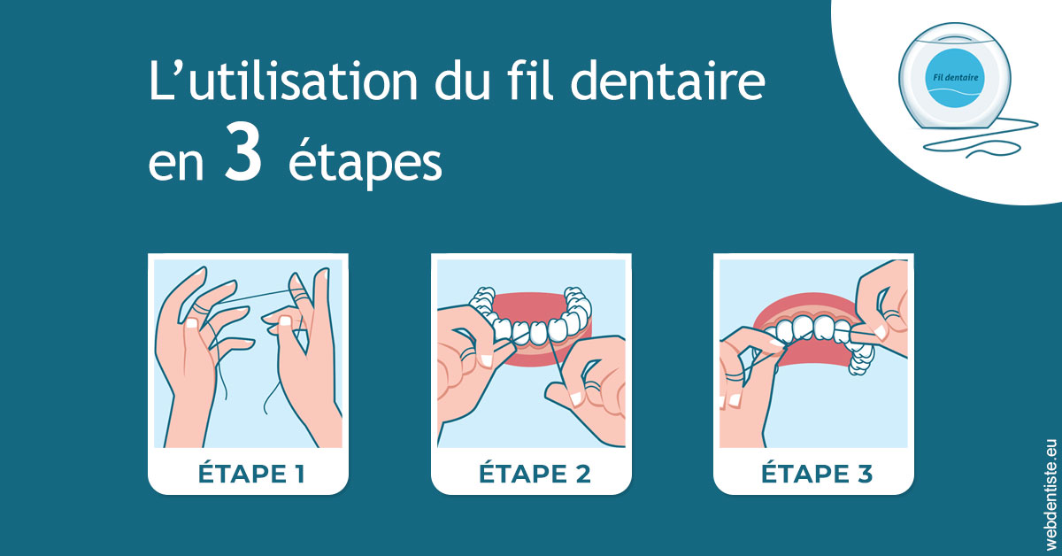 https://dr-rouhier-francois.chirurgiens-dentistes.fr/Fil dentaire 1
