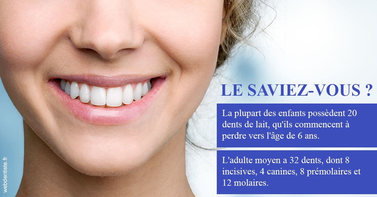 https://dr-rouhier-francois.chirurgiens-dentistes.fr/Dents de lait 1