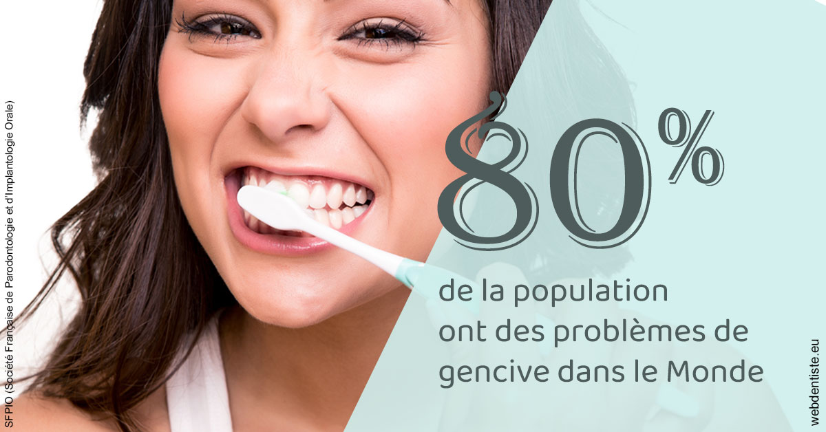 https://dr-rouhier-francois.chirurgiens-dentistes.fr/Problèmes de gencive 1
