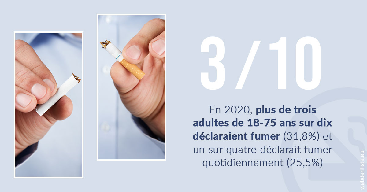 https://dr-rouhier-francois.chirurgiens-dentistes.fr/Le tabac en chiffres